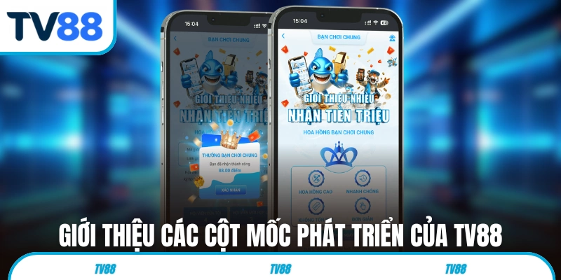 Giới thiệu các cột mốc phát triển của thương hiệu TV88