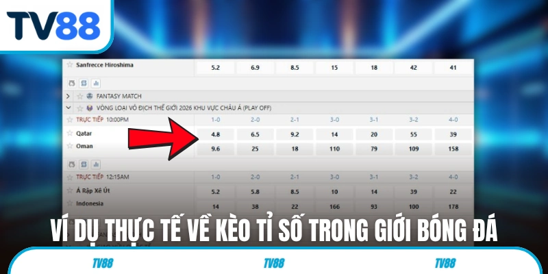 Ví dụ thực tế về kèo tỉ số trong giới bóng đá